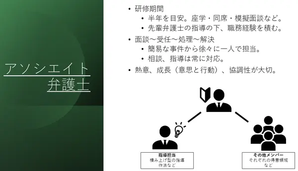 弁護士法人オリオン法律事務所(司法修習生の求人)の写真5枚目