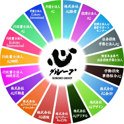 弁護士法人心(社会保険労務士・社会保険労務士補助の求人)の写真3枚目