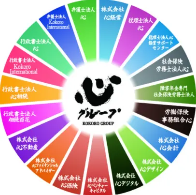 社会保険労務士法人心(社会保険労務士・社会保険労務士補助の求人)の写真2枚目